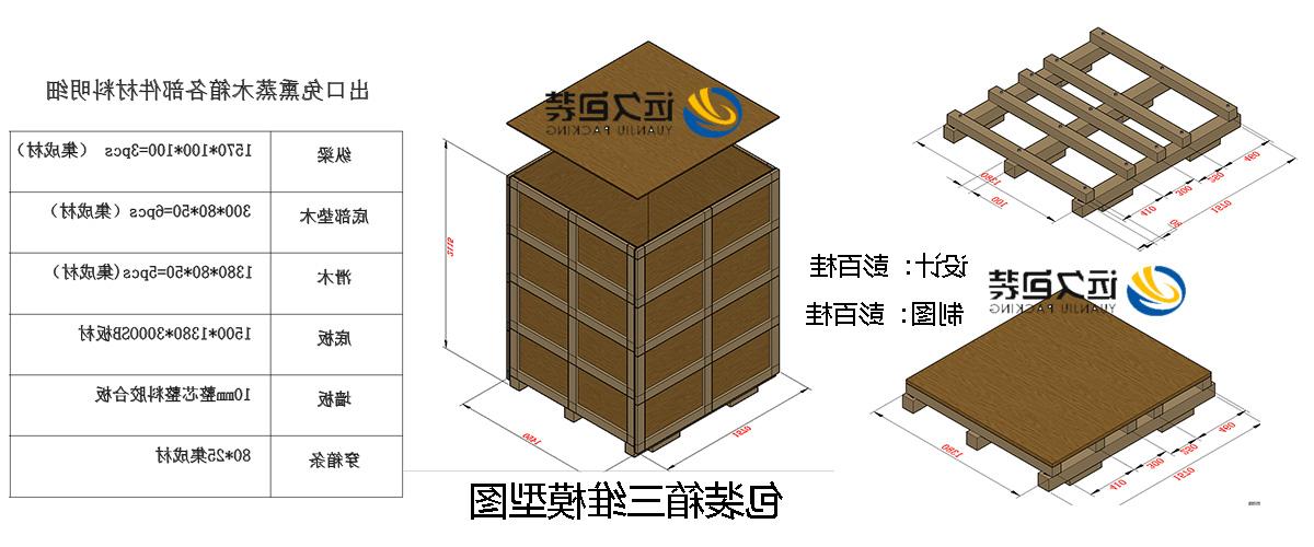 <a href='http://wj4g.tltianyu.com'>买球平台</a>的设计需要考虑流通环境和经济性